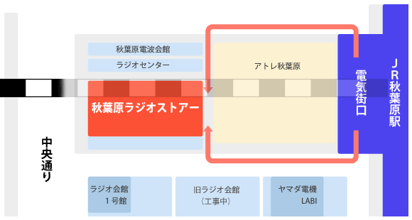 秋葉原ラジオストアー周辺図